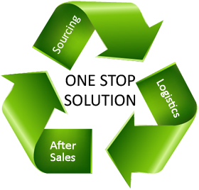One Stop Solution